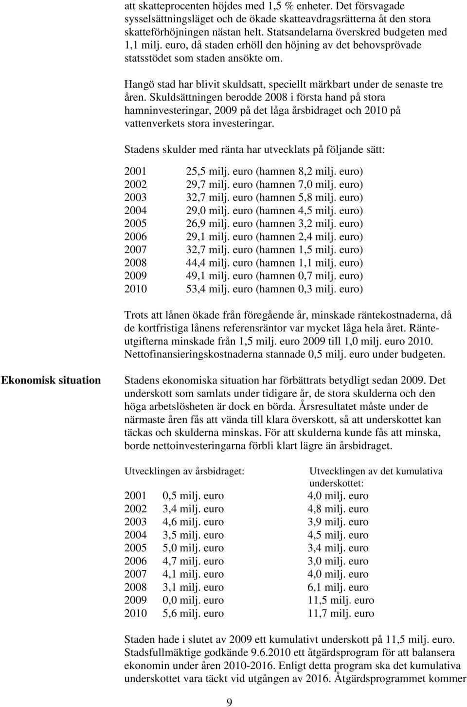 Hangö stad har blivit skuldsatt, speciellt märkbart under de senaste tre åren.