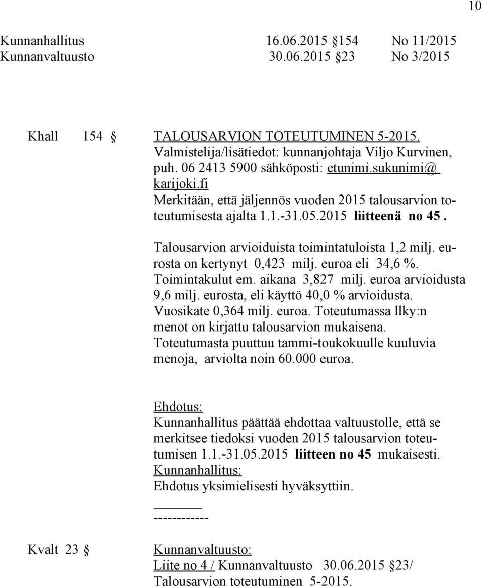 Talousarvion arvioiduista toimintatuloista 1,2 milj. eurosta on kertynyt 0,423 milj. euroa eli 34,6 %. Toimintakulut em. aikana 3,827 milj. euroa arvioidusta 9,6 milj.