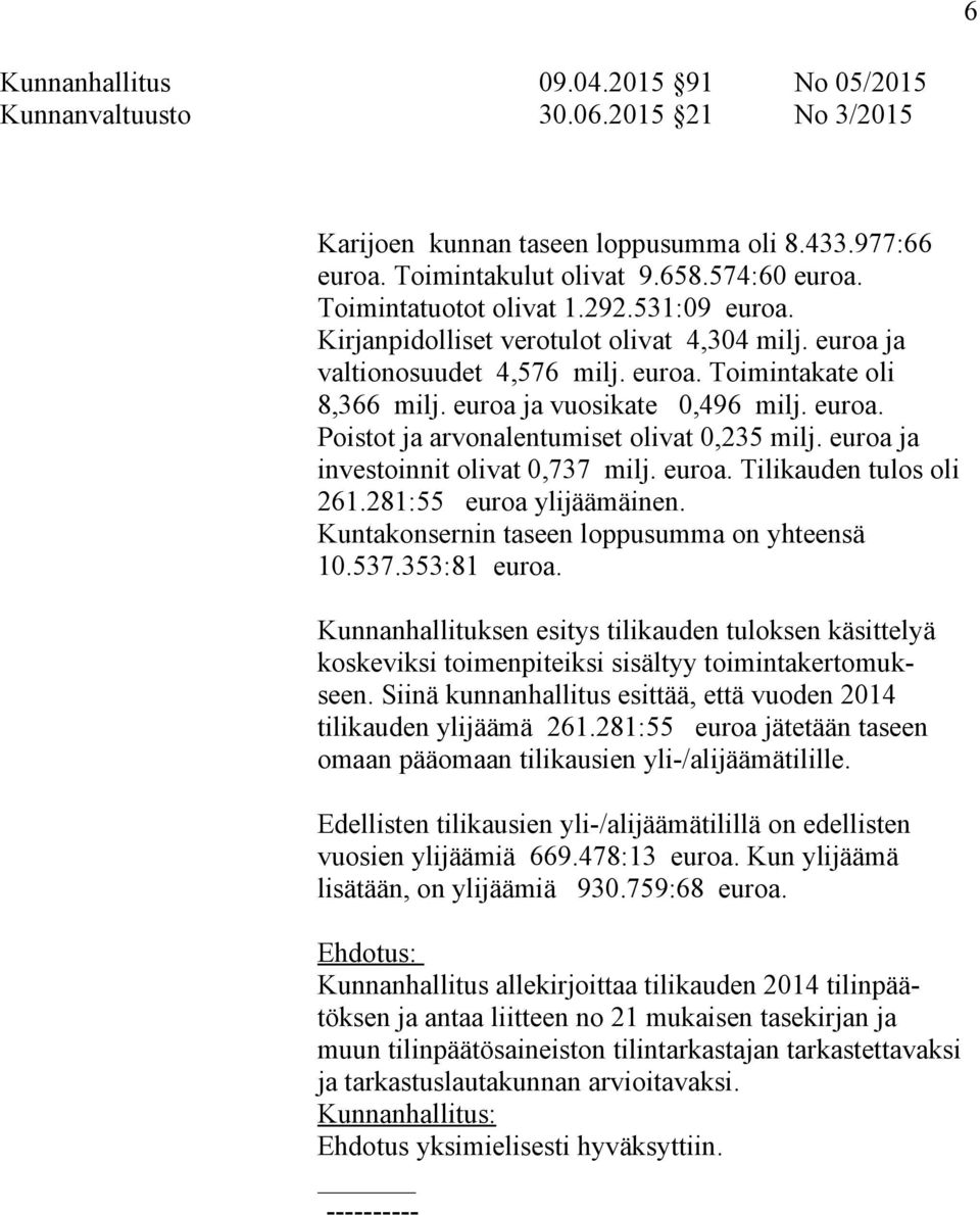 euroa ja investoinnit olivat 0,737 milj. euroa. Tilikauden tulos oli 261.281:55 euroa ylijäämäinen. Kuntakonsernin taseen loppusumma on yhteensä 10.537.353:81 euroa.