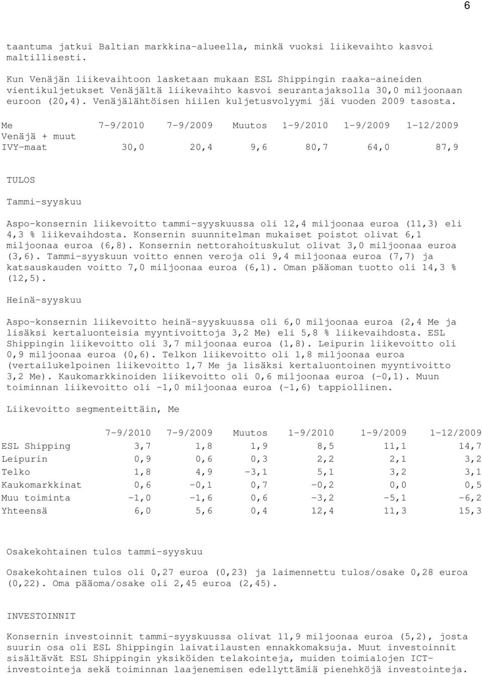 Venäjälähtöisen hiilen kuljetusvolyymi jäi vuoden 2009 tasosta.