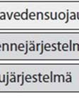 41 Hankeosanimikkeistön perusnimikkeitä äydentävät viitetietonimikkeet (kuva( 17). lopputuotteittain laadittavat Kuva 17. Periaatekuva tiehankkeen hankeosista (Rakennustieto Oy 20