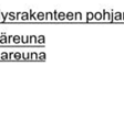 50 Hankeosanimikkeistö sisältää termejä, jotka sopisivat laajennettuunn nimik- keistöön, mutta niiden sisältö ei välttämättä vastaa suunnitelman mallinnuk- sen näkökulmaa.