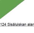 51 Kuva 22. 3D-havainnekuvaa yksiajorataisen tien taiteviivoista (bsf 2015b). Eri rakennepinnoilla voi olla samannimisiä ja -numeroisia taiteviivoja.