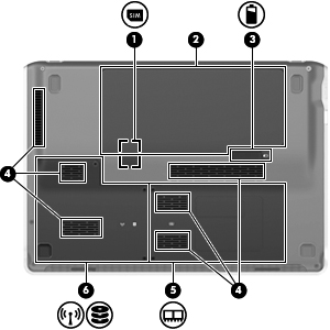 Pohjassa olevat osat Osa (1) SIM (Subscriber identity module) -moduulin paikka (vain tietyt mallit) Kuvaus Sijaitsee akkupaikan sisäpuolella. (2) Akkupaikka Akun pitopaikka.