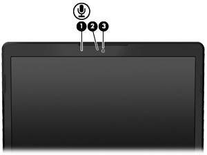 Osa Kuvaus (5) Muistimoduulipaikka Sisältää muistimoduulipaikan (kaksi paikkaa tietyissä malleissa) ja WLAN-moduulin.