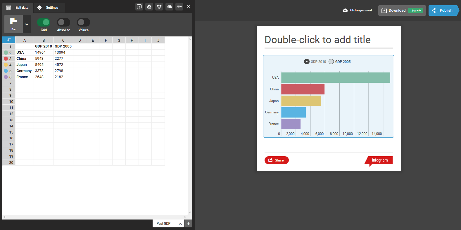 4.4.1.4. Editor The core of the editor is a simple spreadsheet application where the data is inserted. A more than one spreadsheet layer can be added.