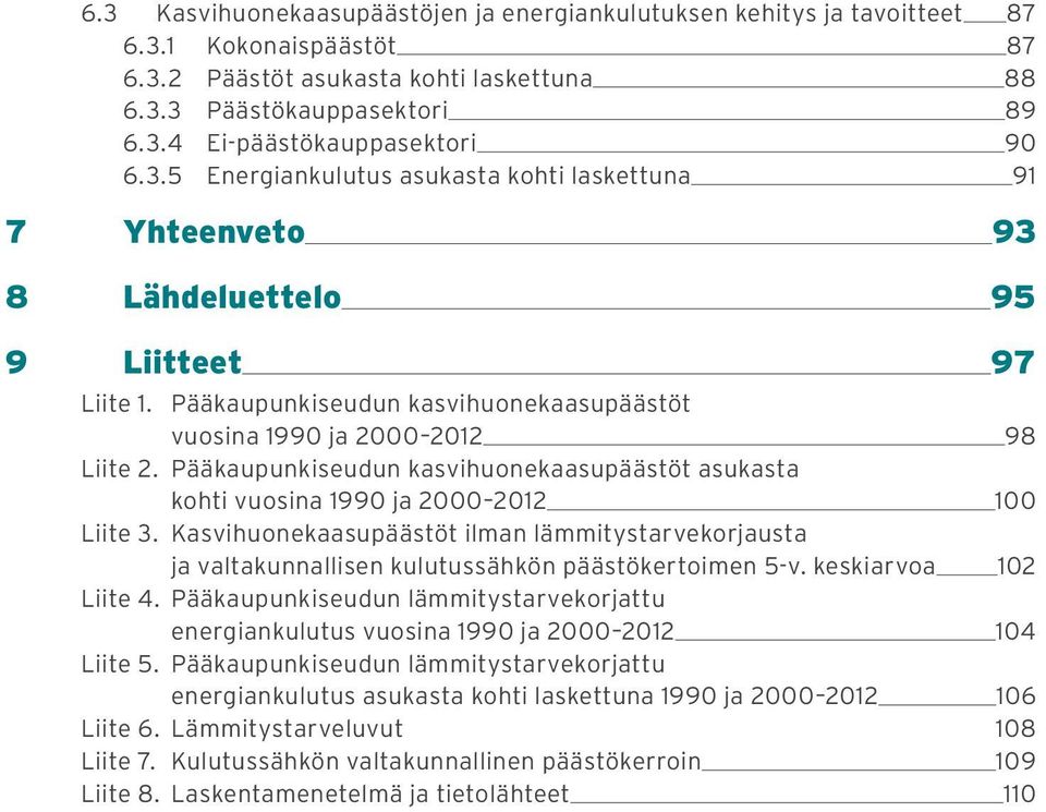 Pääkaupunkiseudun kasvihuonekaasupäästöt asukasta kohti vuosina 199 ja 2 212 1 Liite 3. Kasvihuonekaasupäästöt ilman lämmitystarvekorjausta ja valtakunnallisen kulutussähkön päästökertoimen 5-v.