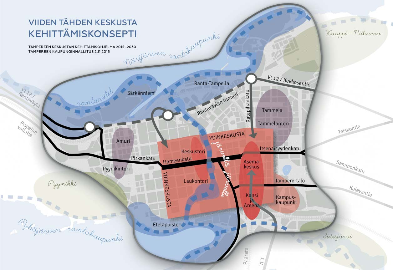 Tampereen keskustan visio 2030 > Hyvää yhteistä kaupunkia > Elinkeinoelämän veturi > Liikkumisen ympäristönä sujuva > Tapahtumien, elämysten ja palvelujen paikka > Imagoltaan tamperelainen ja