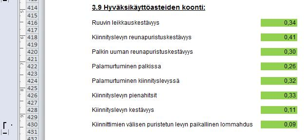 45 Kun kaikkien liitoksen peruskomponenttien laskenta on suoritettu, mitoitusohjelma laatii laskennasta kootun yhteenvedon.