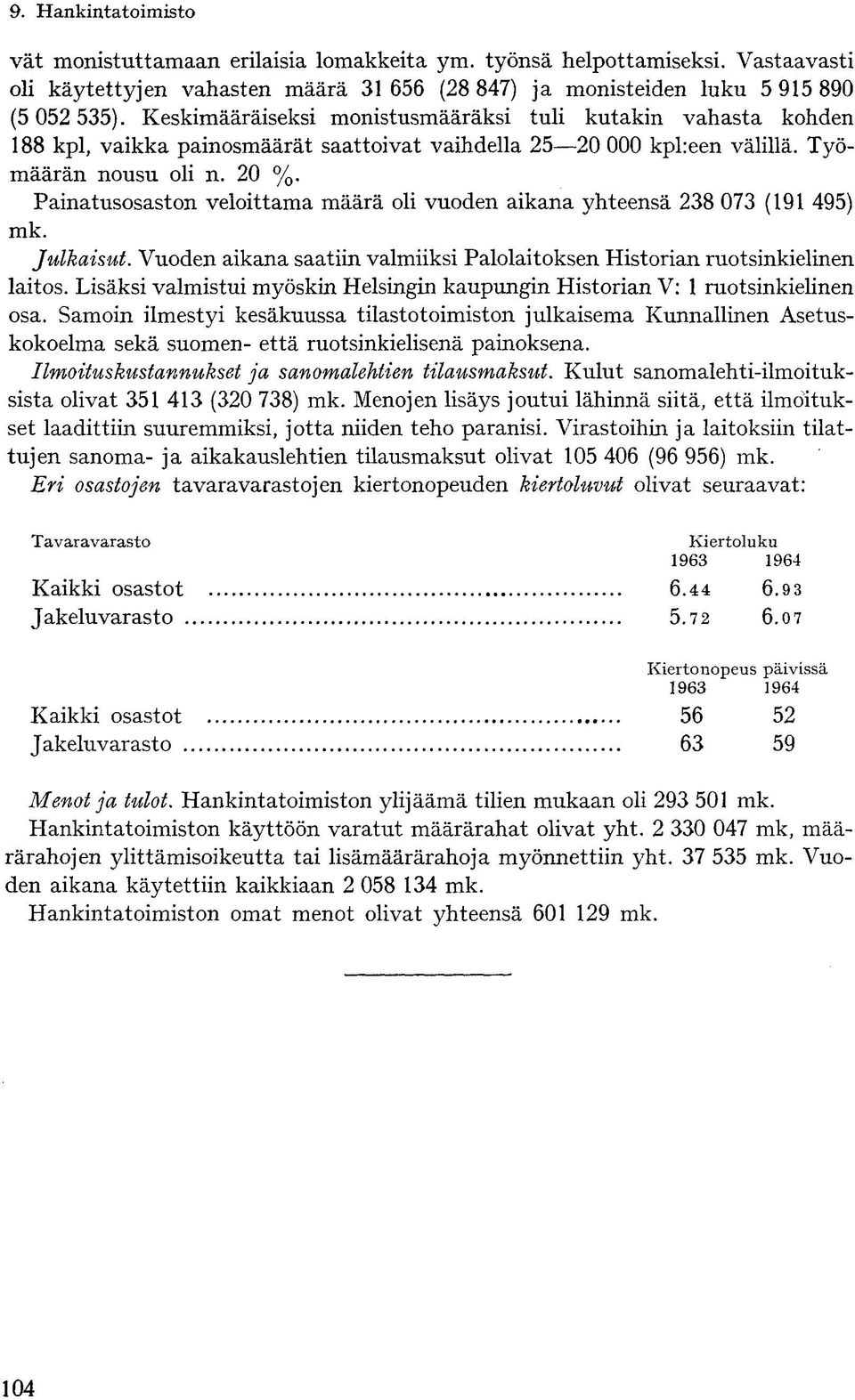 Painatusosaston veloittama määrä oli vuoden aikana yhteensä 238 073 (191 495) mk. Julkaisut. Vuoden aikana saatiin valmiiksi Palolaitoksen Historian ruotsinkielinen laitos.