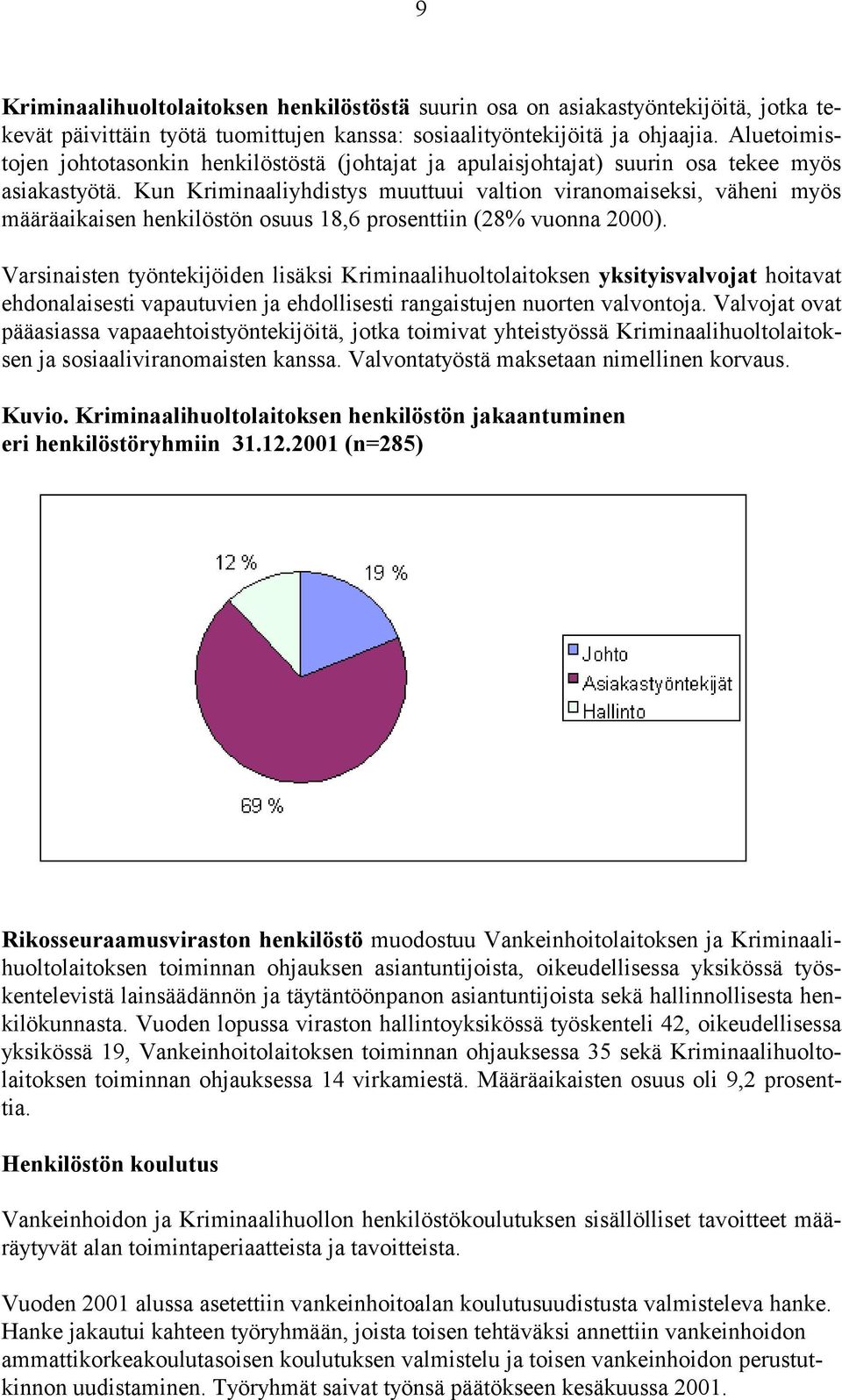 Kun Kriminaaliyhdistys muuttuui valtion viranomaiseksi, väheni myös määräaikaisen henkilöstön osuus 18,6 prosenttiin (28% vuonna 2000).