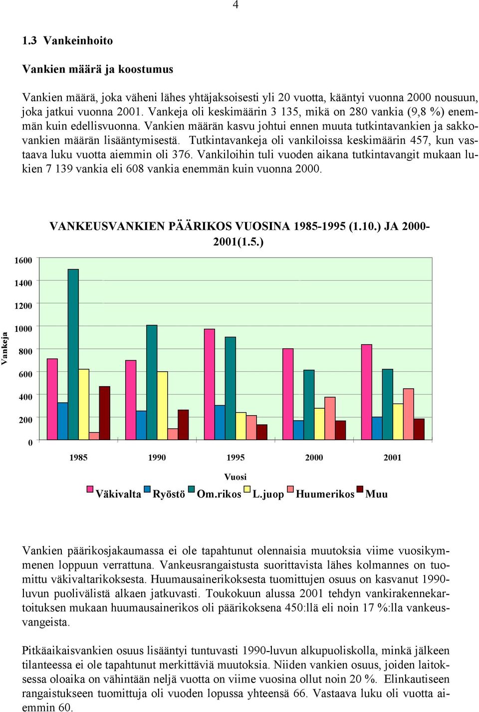 Tutkintavankeja oli vankiloissa keskimäärin 457, kun vastaava luku vuotta aiemmin oli 376.