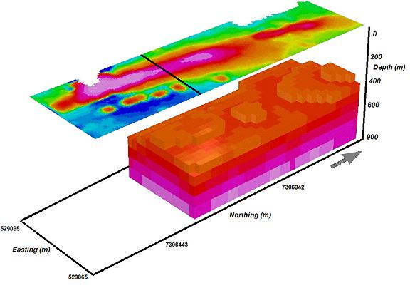 GEOLOGIAN TUTKIMUSKESKUS 14 Taulukko 4. Kortejärven esiintymän massa TDR-tarkastelun mukaan. Syvyys/m Tilavuus/km 3 Massa/Mt 100 0.0169 49 200 0.0338 98 300 0.