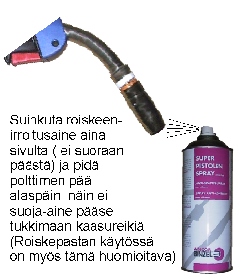 Käyttöohje BlueWeld 272 HUOLTO BlueWeld 272 on suunniteltu mahdollisimman yksinkertaiseksi ja toimintavarmaksi. Se kuitenkin kaipaa toistuvaa huoltoa toimiakseen moitteettomasti.