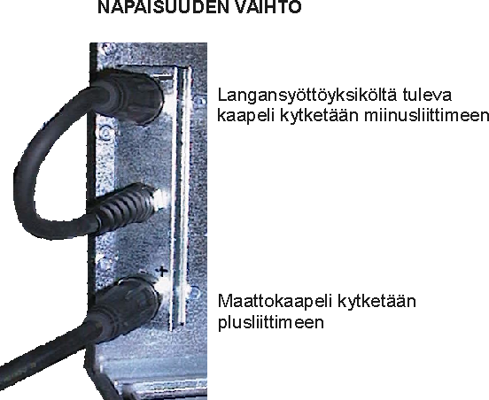 Käyttöohje BlueWeld 272 TÄYTELANKAHITSAUS (Suojakaasutäytteinen lanka esim.