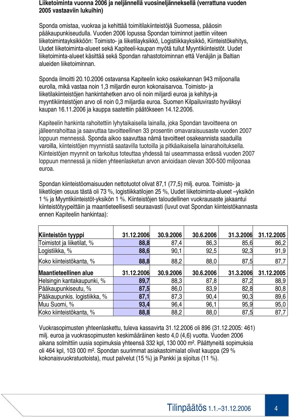 Vuoden 2006 lopussa Spondan toiminnot jaettiin viiteen liiketoimintayksikköön: Toimisto- ja liiketilayksikkö, Logistiikkayksikkö, Kiinteistökehitys, Uudet liiketoiminta-alueet sekä Kapiteeli-kaupan