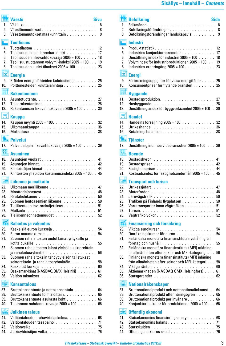 Teollisuuden uudet tilaukset 2005 = 100........ 23 Energia 9. Eräiden energialähteiden kulutustietoja........ 25 10. Polttonesteiden kuluttajahintoja............ 25 Rakentaminen 11. Asuntotuotanto.