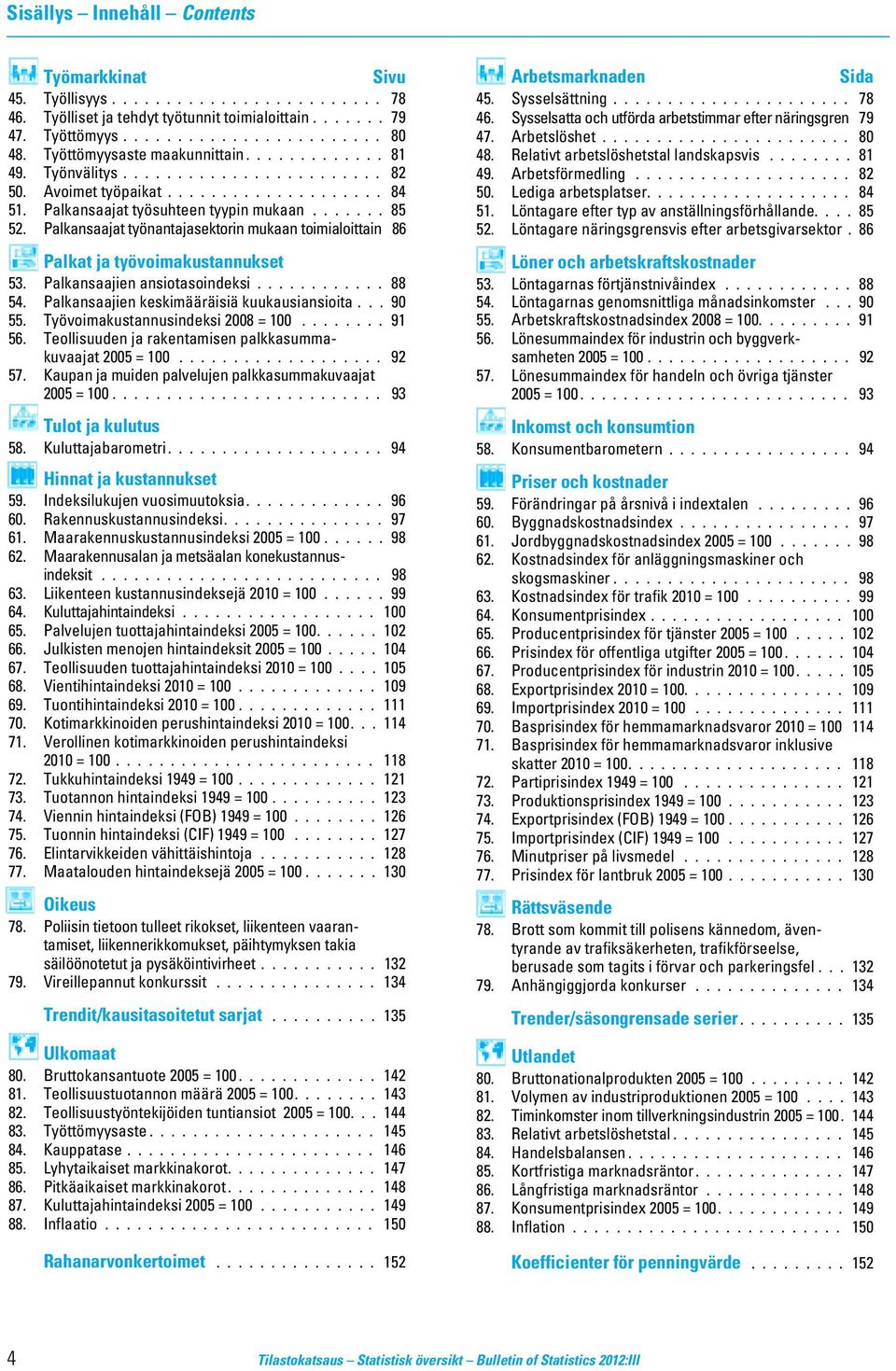 Palkansaajat työnantajasektorin mukaan toimialoittain 86 Palkat ja työvoimakustannukset 53. Palkansaajien ansiotasoindeksi............ 88 54. Palkansaajien keskimääräisiä kuukausiansioita... 90 55.