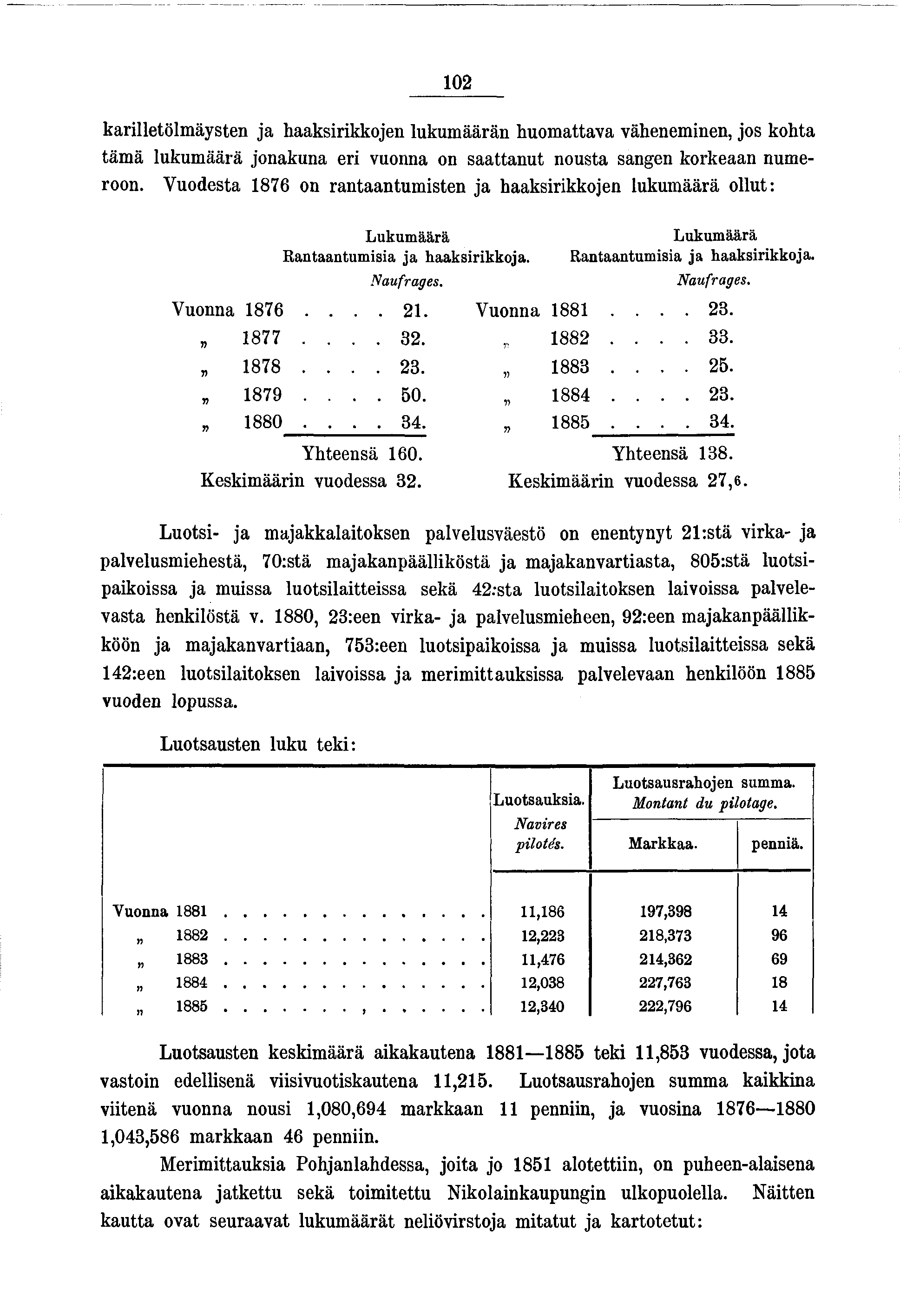 02 karlletölmäysten a haaksrkkoen lukumäärän huomattava vähenemnen, os kohta täm ä lukum äärä onakuna er vuonna on saattanut nousta sangen korkeaan numeroon.