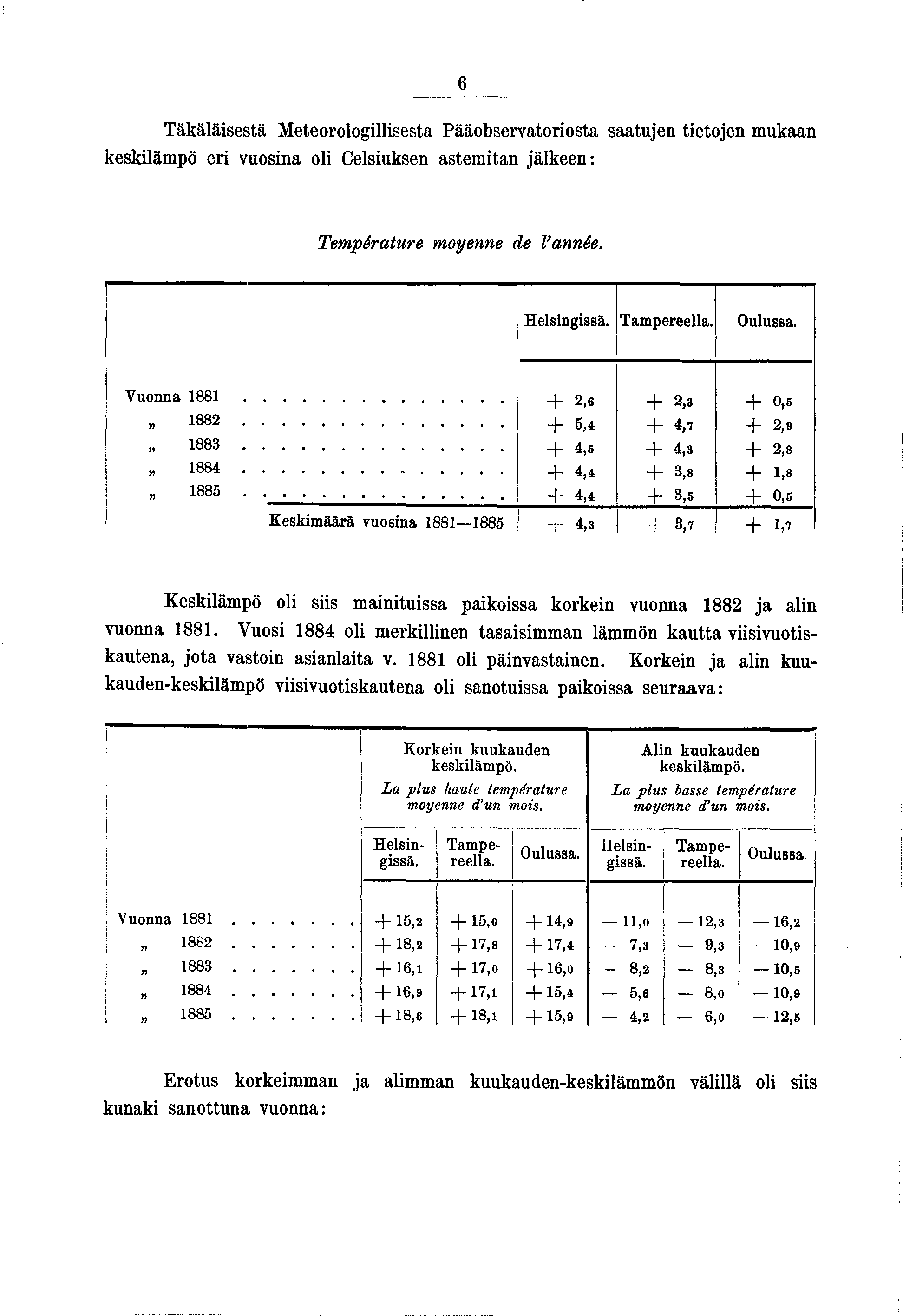 6 Täkäläsestä Meteorologllsesta Pääobservatorosta saatuen tetoen mukaan kesklämpö er vuosna ol Celsuksen astemtan älkeen: Température moyenne de l année. Helsngssä. Tampereella. Oulussa.