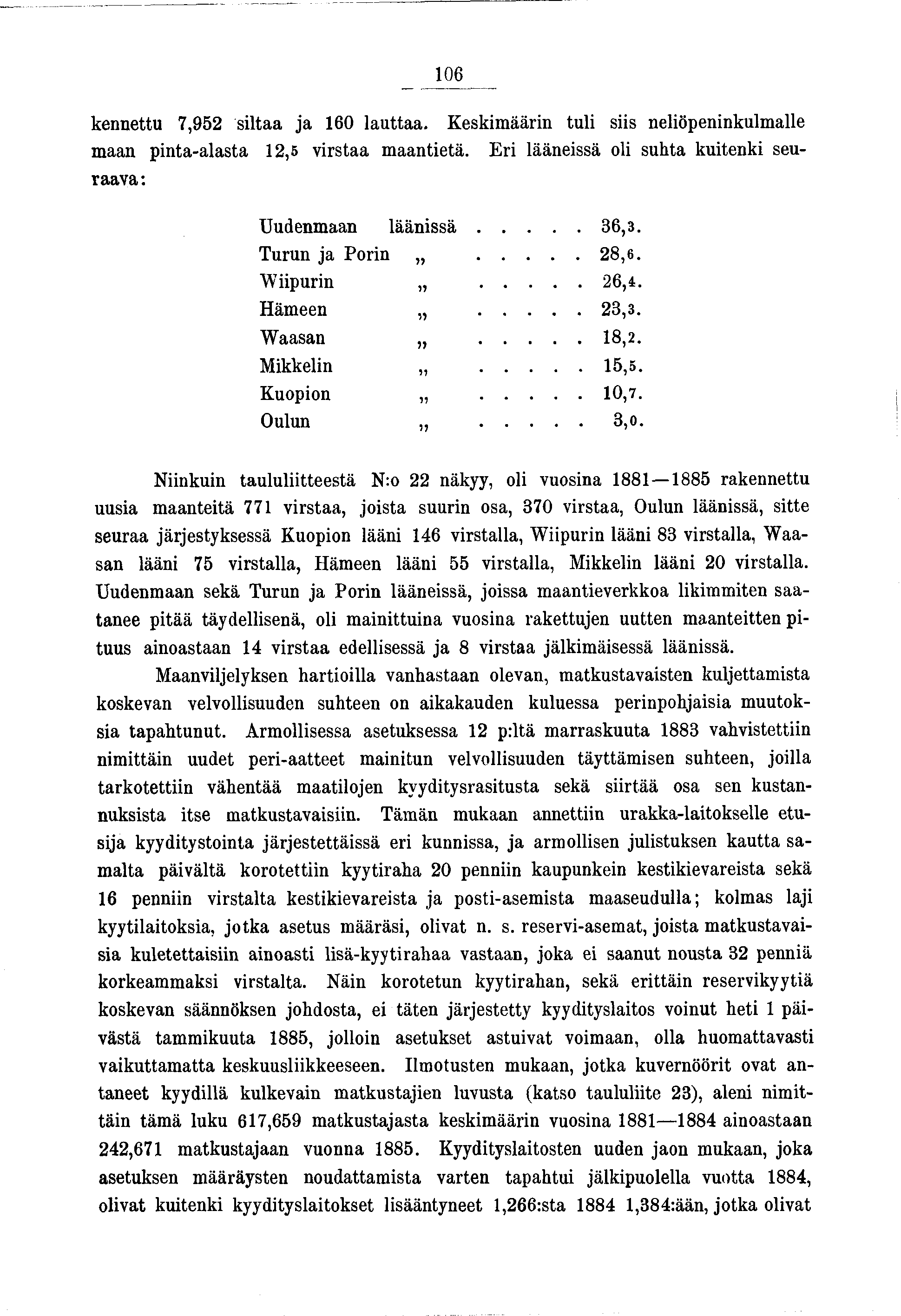 06 kennettu 7,952 sltaa a 60 lauttaa. maan pnta-alasta 2,5 vrstaa maantetä. raava: Keskmäärn tul ss nelöpennkulmalle Uudenmaan läänssä..... 36,3. Turun a Porr...... 28,6. Wpurn 7 *... 26,4. Hämeen.