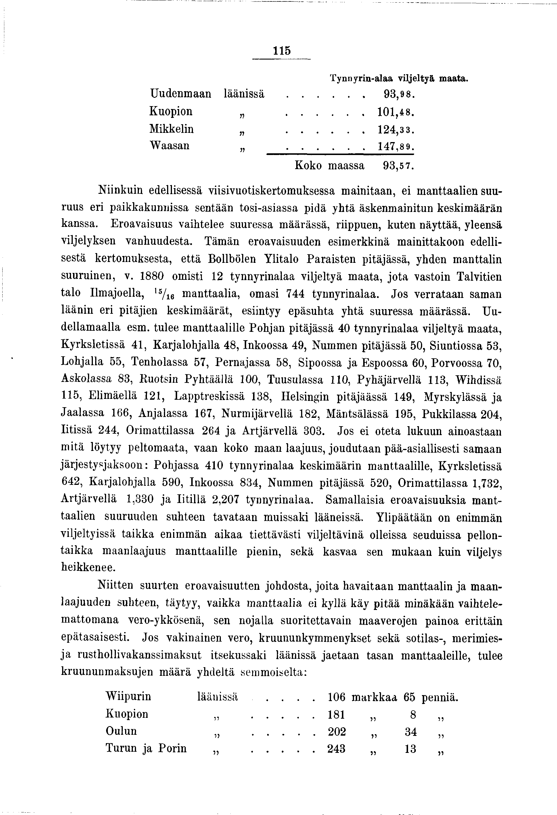 5 Tynnyrn-alaa vleltyä maata. Uudenmaan läänssä... 93,98. Kuopon n... 0,48. Mkkeln n Waasan»... 47,89. Koko maassa 93,5 7.