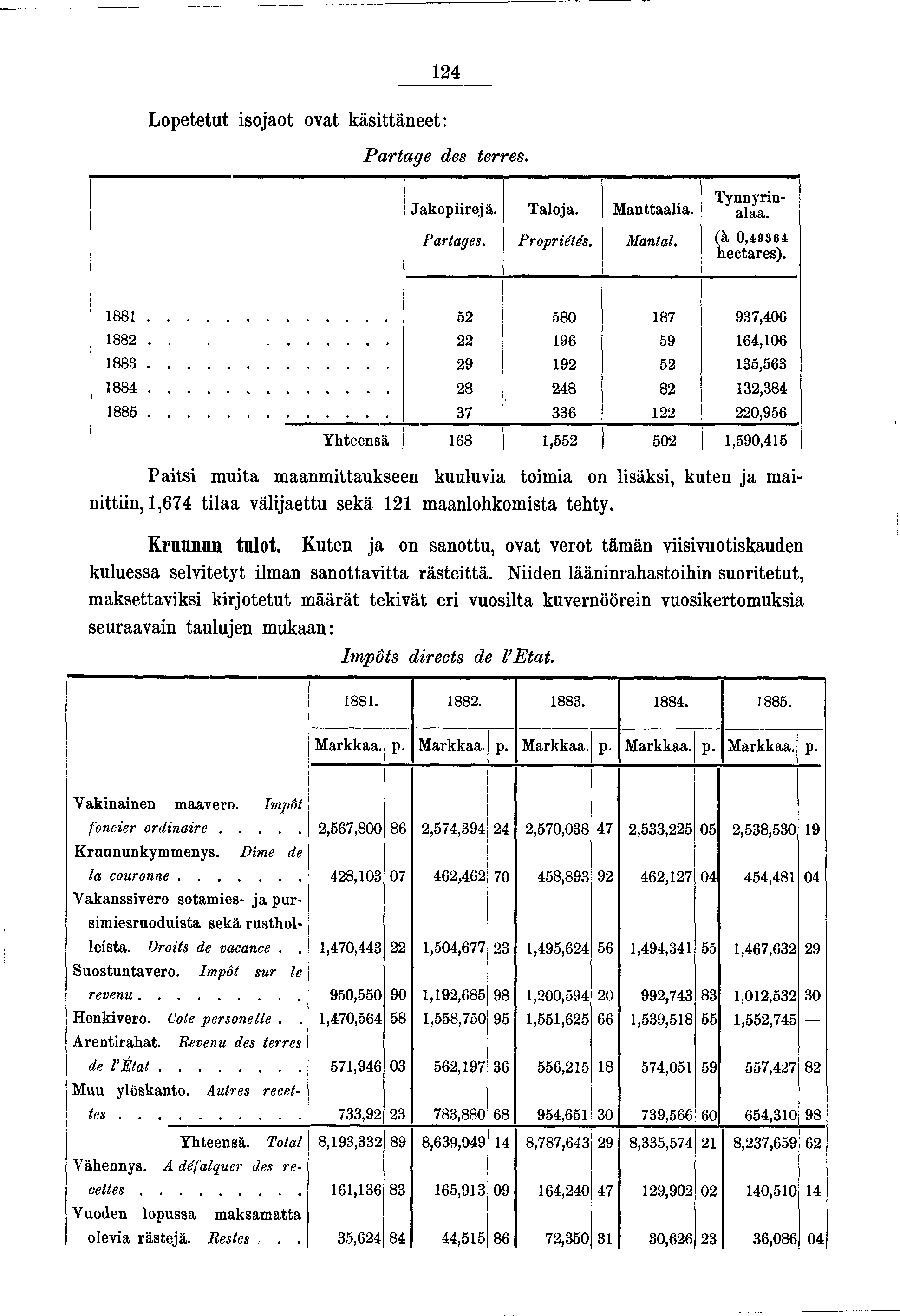 Lopetetut soaot ovat kästtäneet: 24 P artage des terres. Jakopreä. Taloa. Manttaala. Tynnyrnalaa. P a r t a g e s. P r o p r é t é s, M a n t a l. ( à 0,49364 hectares). 8 8... 882...... 883... 884.