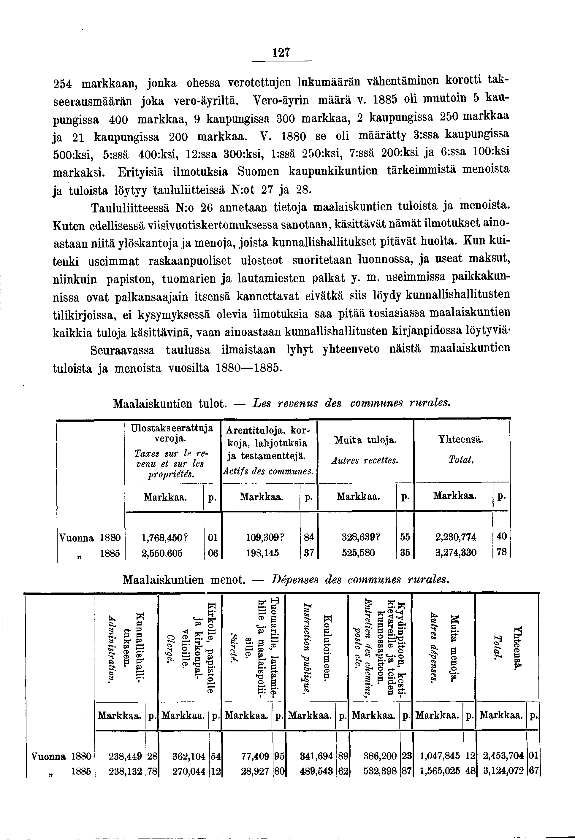 27 254 markkaan, onka ohessa verotettuen lukumäärän vähentämnen korott tak- seerausm äärän oka vero-äyrltä. Vero-äyrn m äärä v.