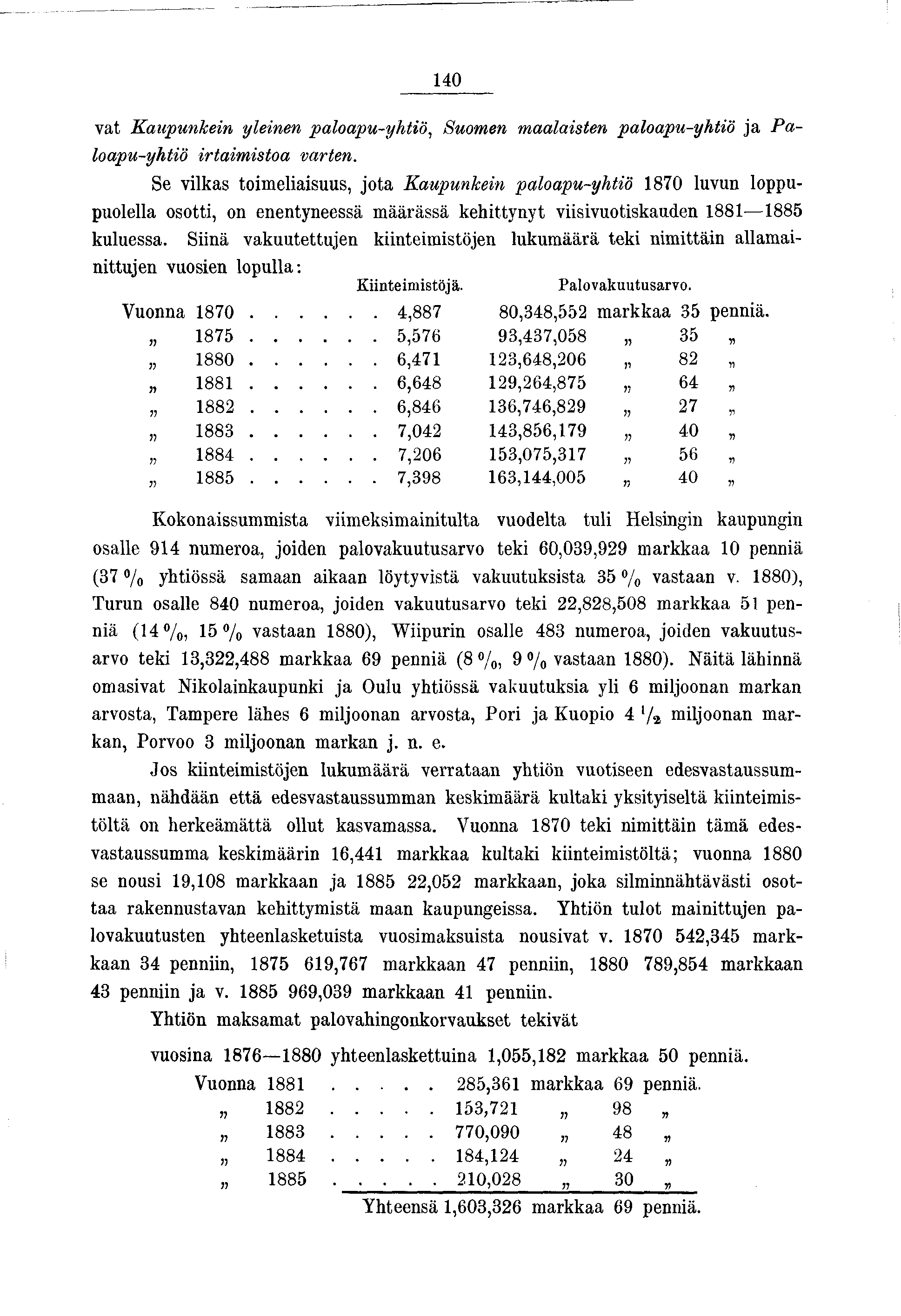 40 vat Kaupunken ylenen paloapu-yhtö, Suomen maalasten paloapu-yhtö a Pa- loapu-yhtö rtamstoa varten.