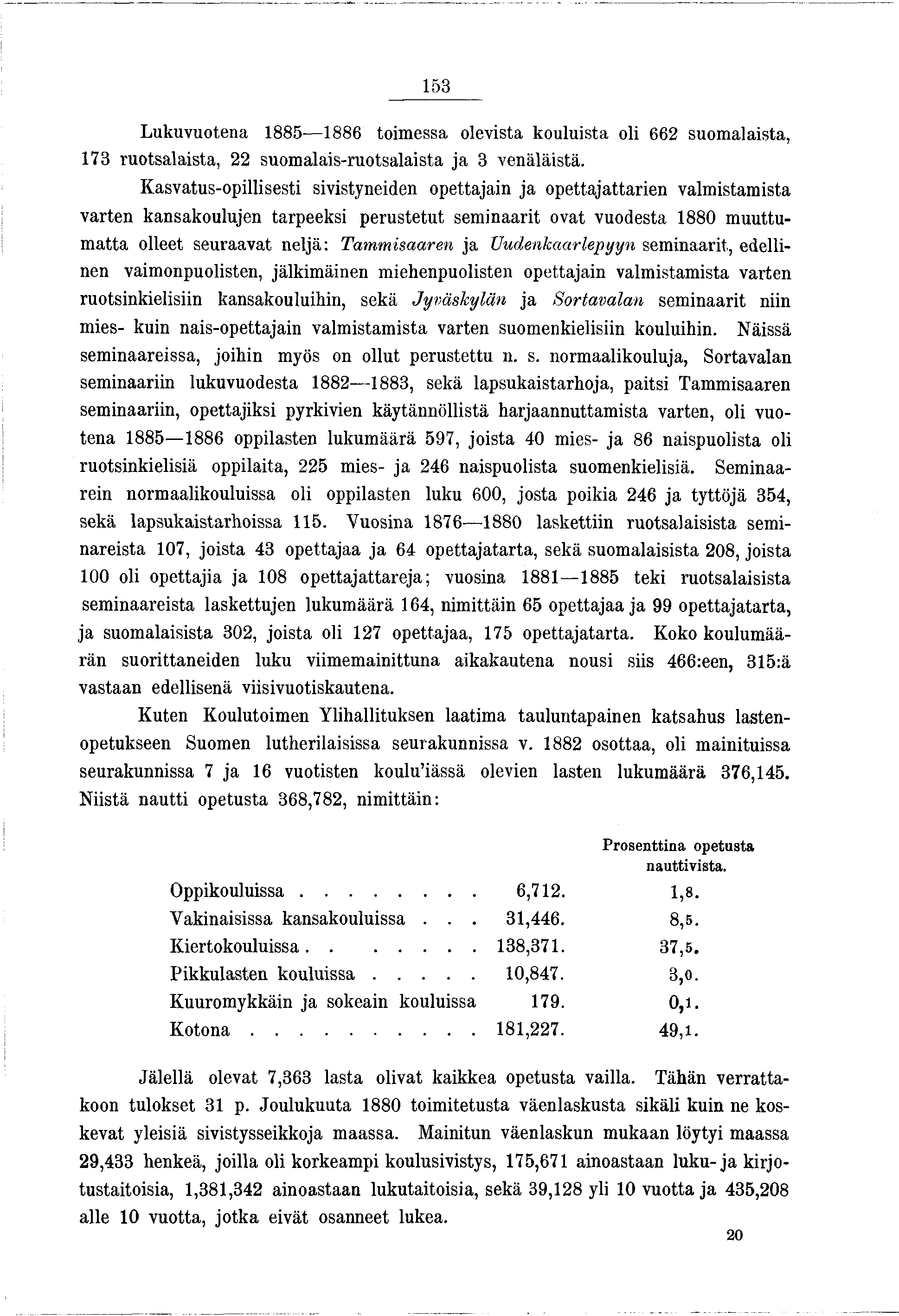 53 Lukuvuotena 885 886 tomessa olevsta koulusta ol 662 suomalasta, 73 ruotsalasta, 22 suomalas-ruotsalasta a 3 venälästä.