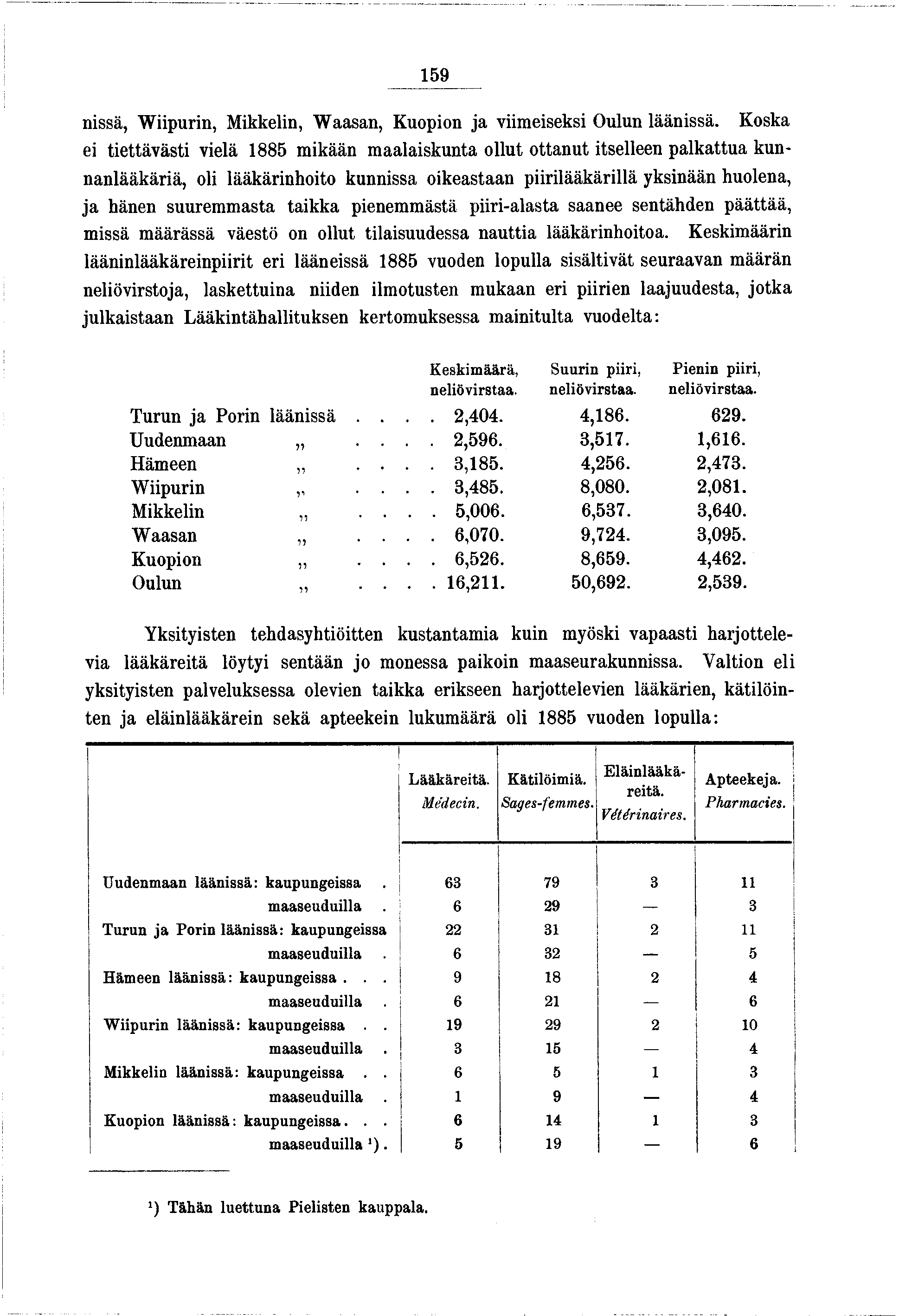 59 nssä, Wpurn, Mkkeln, Waasan, Kuopon a vmeseks Oulun läänssä.