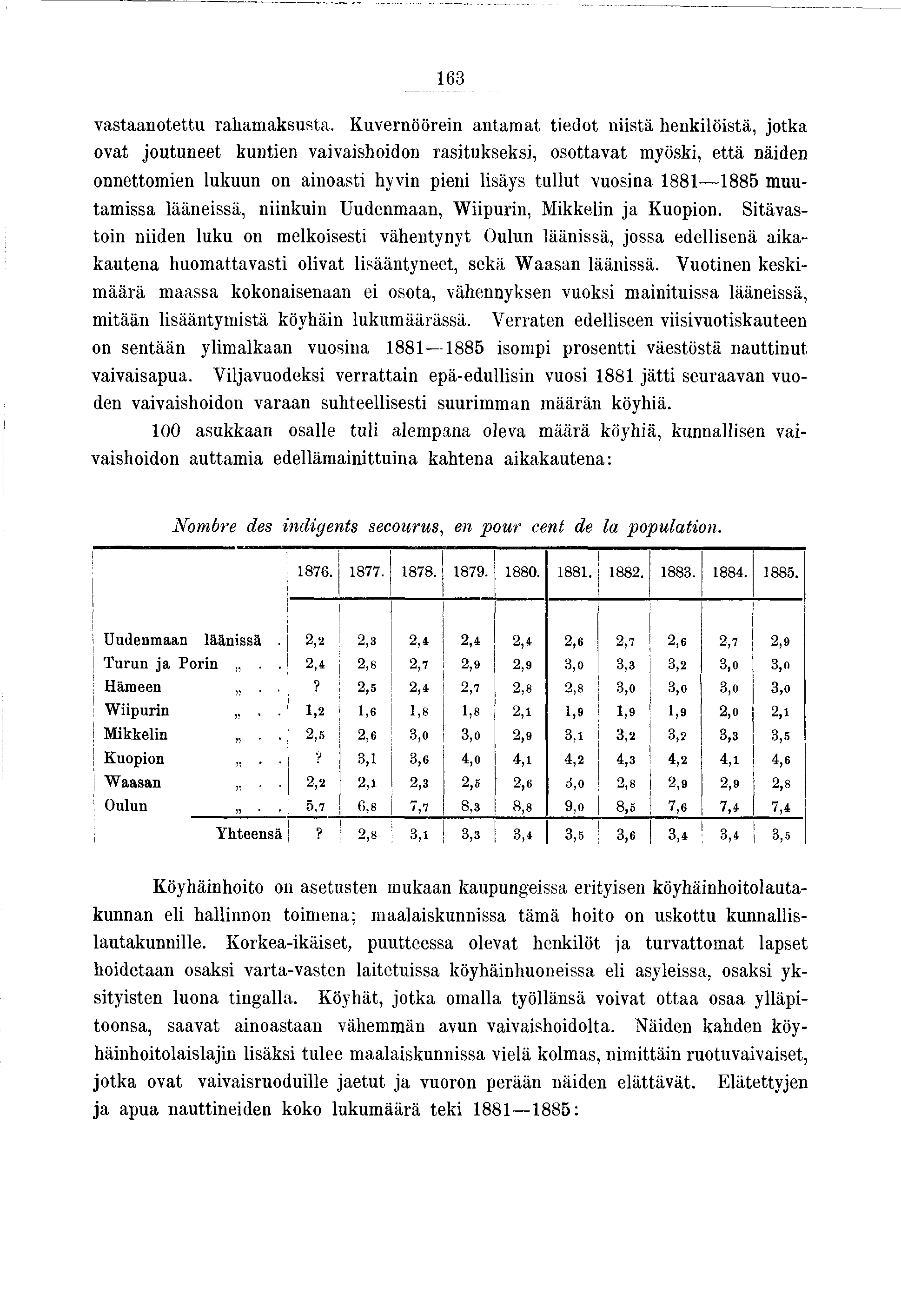 63 vastaanotettu rahamaksusta.