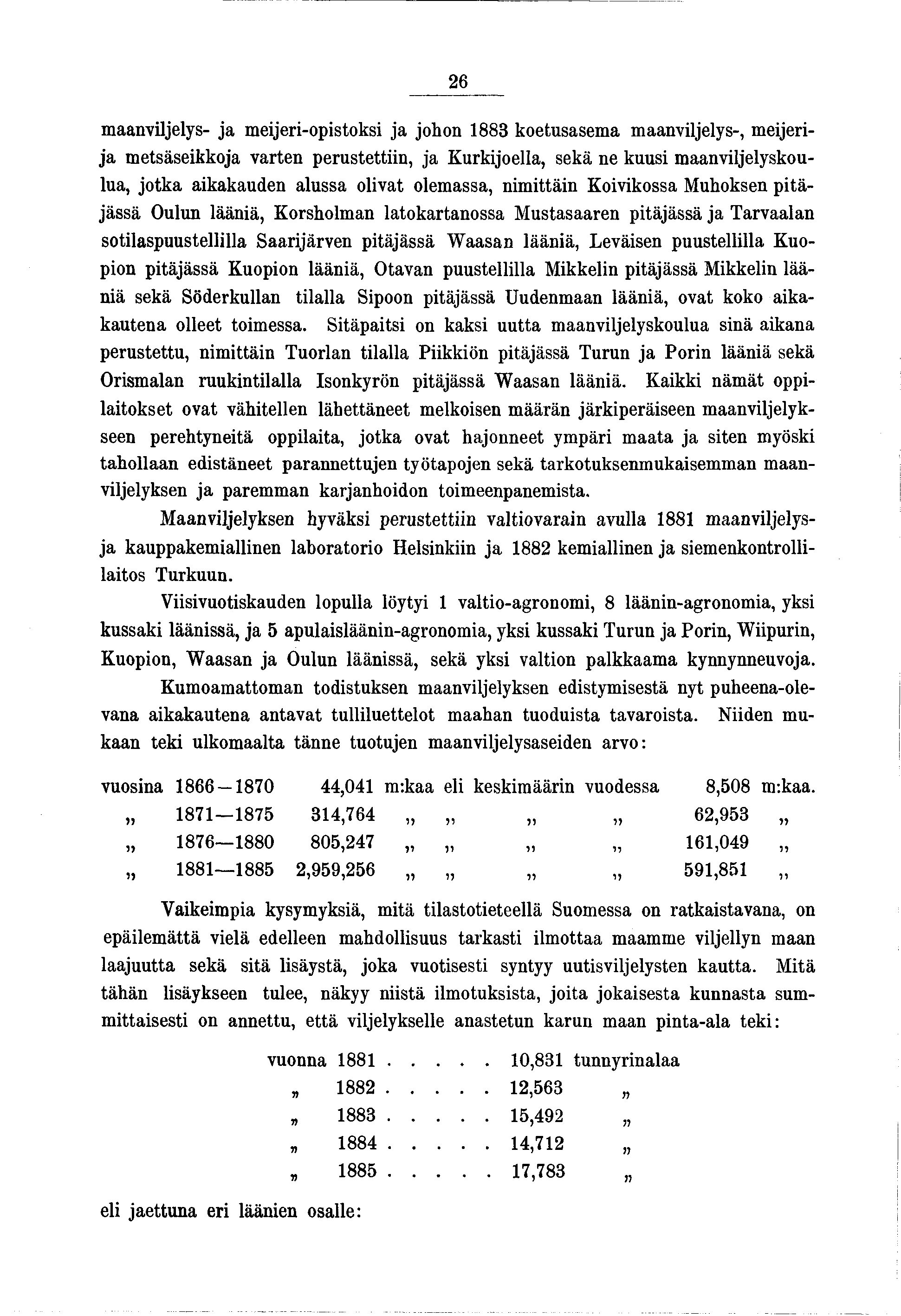 26 maanvlelys- a meer-opstoks a ohon 883 koetusasema maanvlelys-, meer- a metsäsekkoa varten perustettn, a Kurkoella, sekä ne kuus maanvlelyskoulua, otka akakauden alussa olvat olemassa, nm ttän