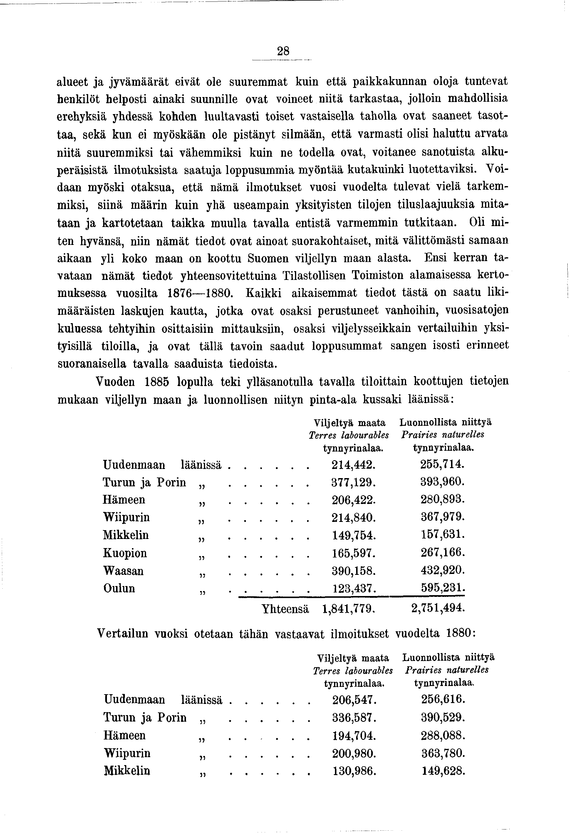 28 alueet a yväm äärät evät ole suuremmat kun että pakkakunnan oloa tuntevat henklöt helpost anak suunnlle ovat voneet ntä tarkastaa, ollon mahdollsa erehyksä yhdessä kohden luultavast toset