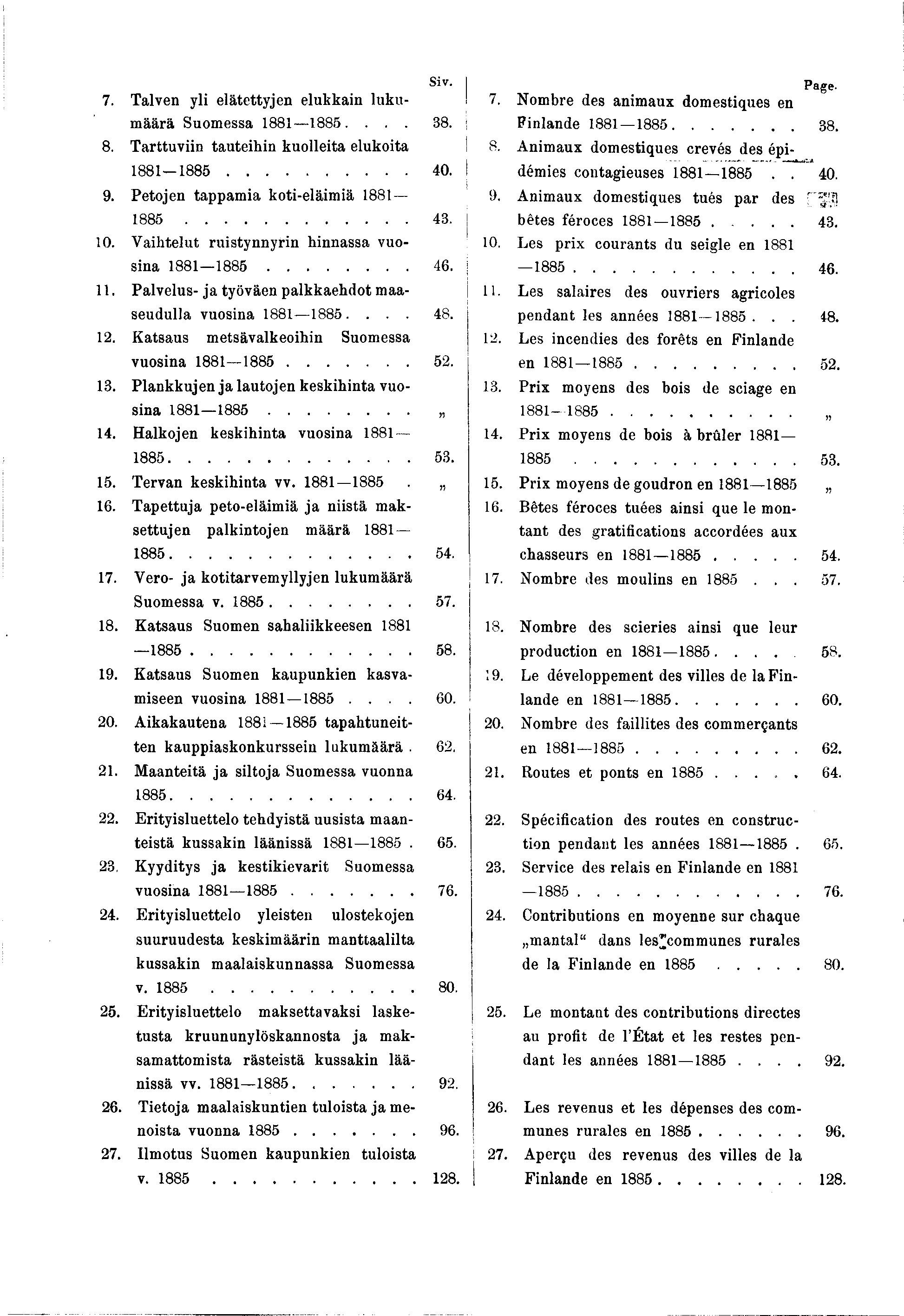 Sv. Page. 7. Talven yl elätettyen elukkan lukumäärä 7. Nombre des anmaux domestques en Suom essa 88 885.... 38. Fnlande 88 885... 38. 8. Tarttuvn tautehn kuolleta elukota 8.