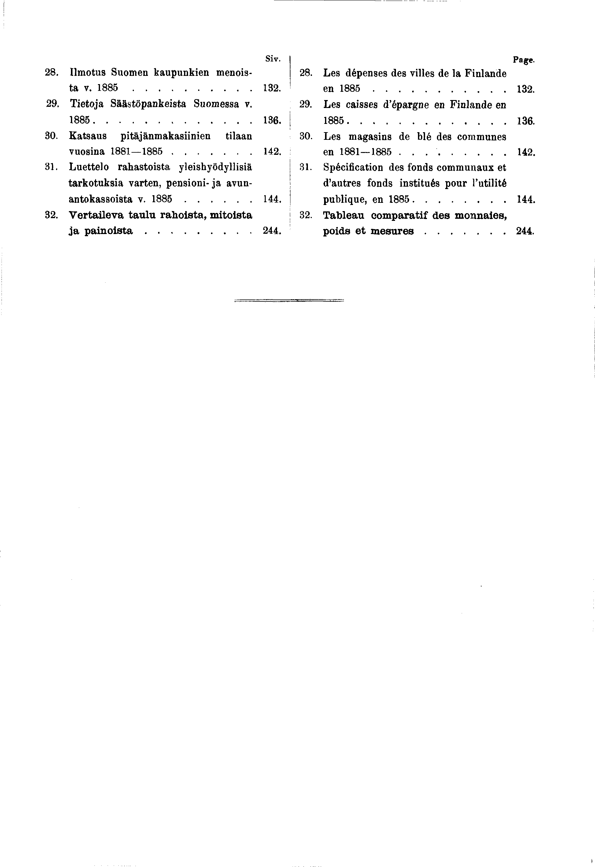 28. Ilmotus Suomen kaupunken menosta v. 885 32. 29. Tetoa Säästöpankesta Suomessa v. 885... 36. 30. Katsaus ptäänmakasnen tlaan vuosna 88 885... 42. : 3. Luettelo rahastosta yleshyödyllsä!