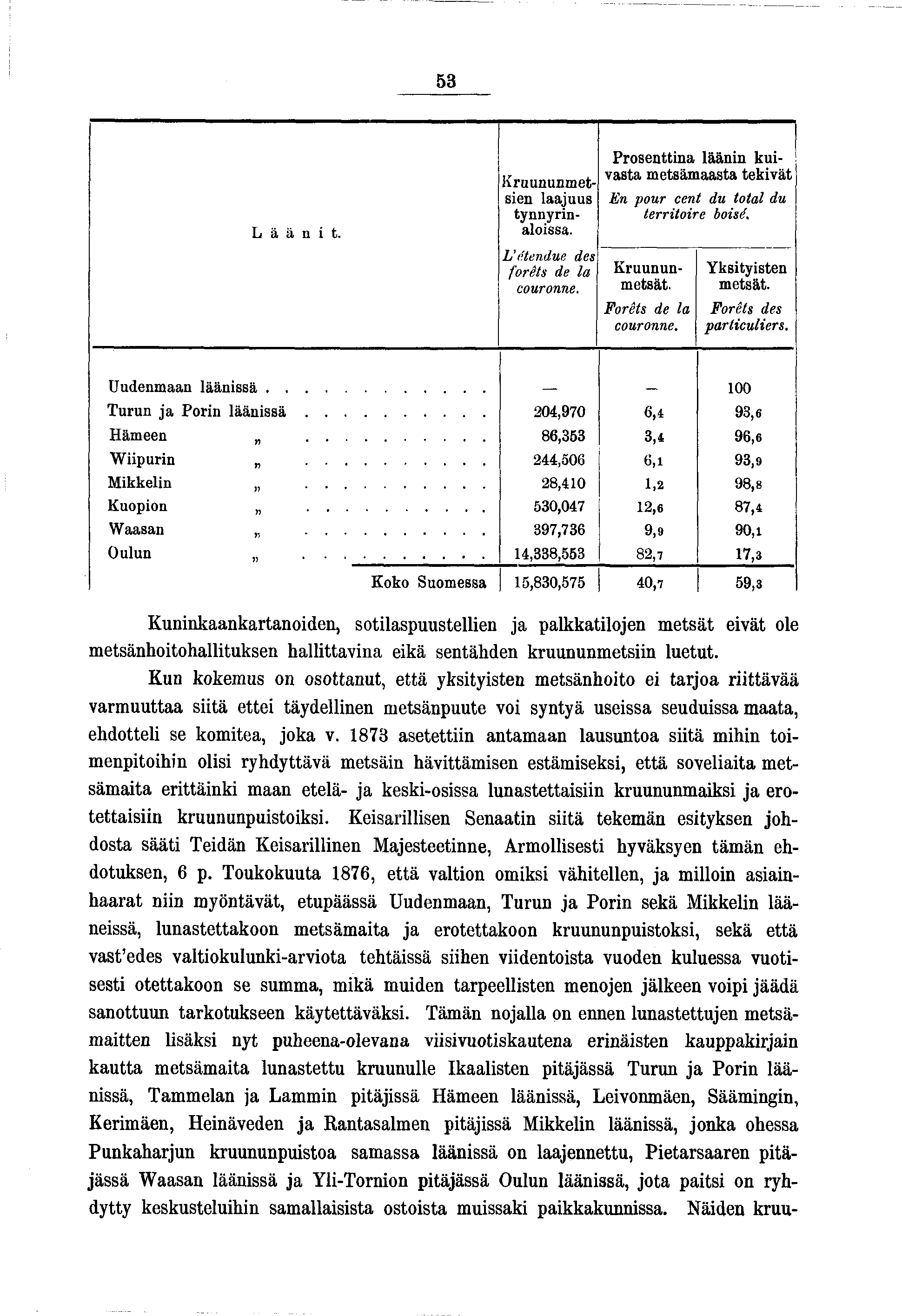 53 Läänt. Kruununmetsen laauus tynnyrnalossa. L étendue des forêts de la couronne. Prosenttna läänn kuvasta metsämaasta tekvät En pour cent du total du terrtore bosé. Kruununm otsat.