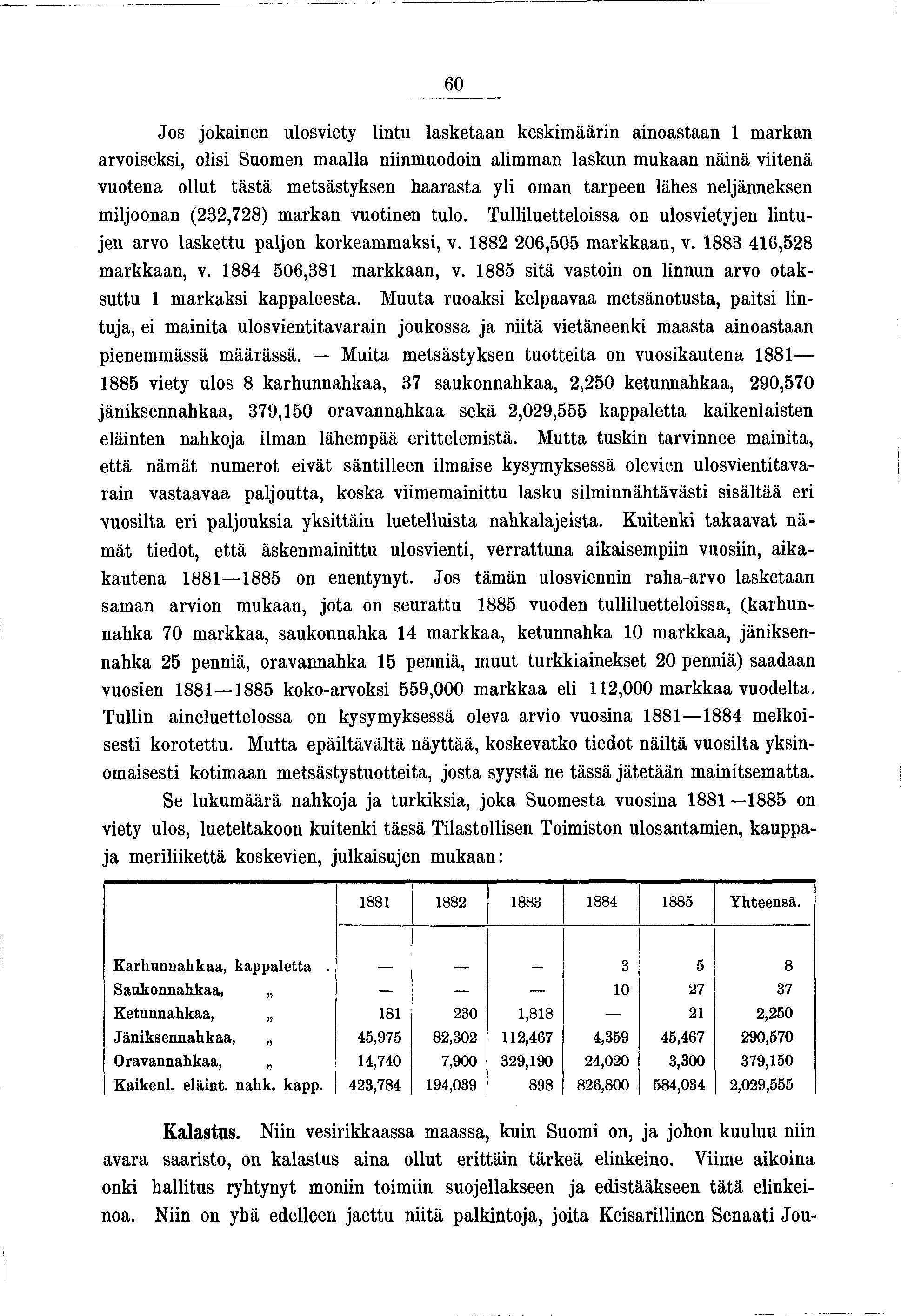 60 Jos okanen ulosvety lntu lasketaan keskmäärn anoastaan markan arvoseks, ols Suomen maalla nnmuodon almman laskun mukaan nänä vtenä vuotena ollut tästä metsästyksen haarasta yl oman tarpeen lähes