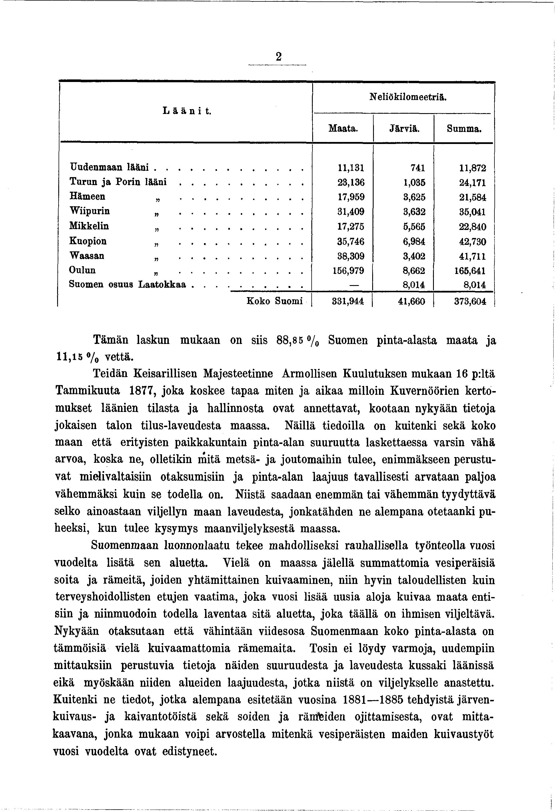 2 Läänt. N elöklom eeträ. Maata. Järvä. Summa. Uudenmaan l ä ä n...,3 74,872 Turun a Porn l ä ä n... 23,36,035 24,7 Hämeen... 7,959 3,625 2,584 W purn... 3,409 3,632 35,04 M kkeln.