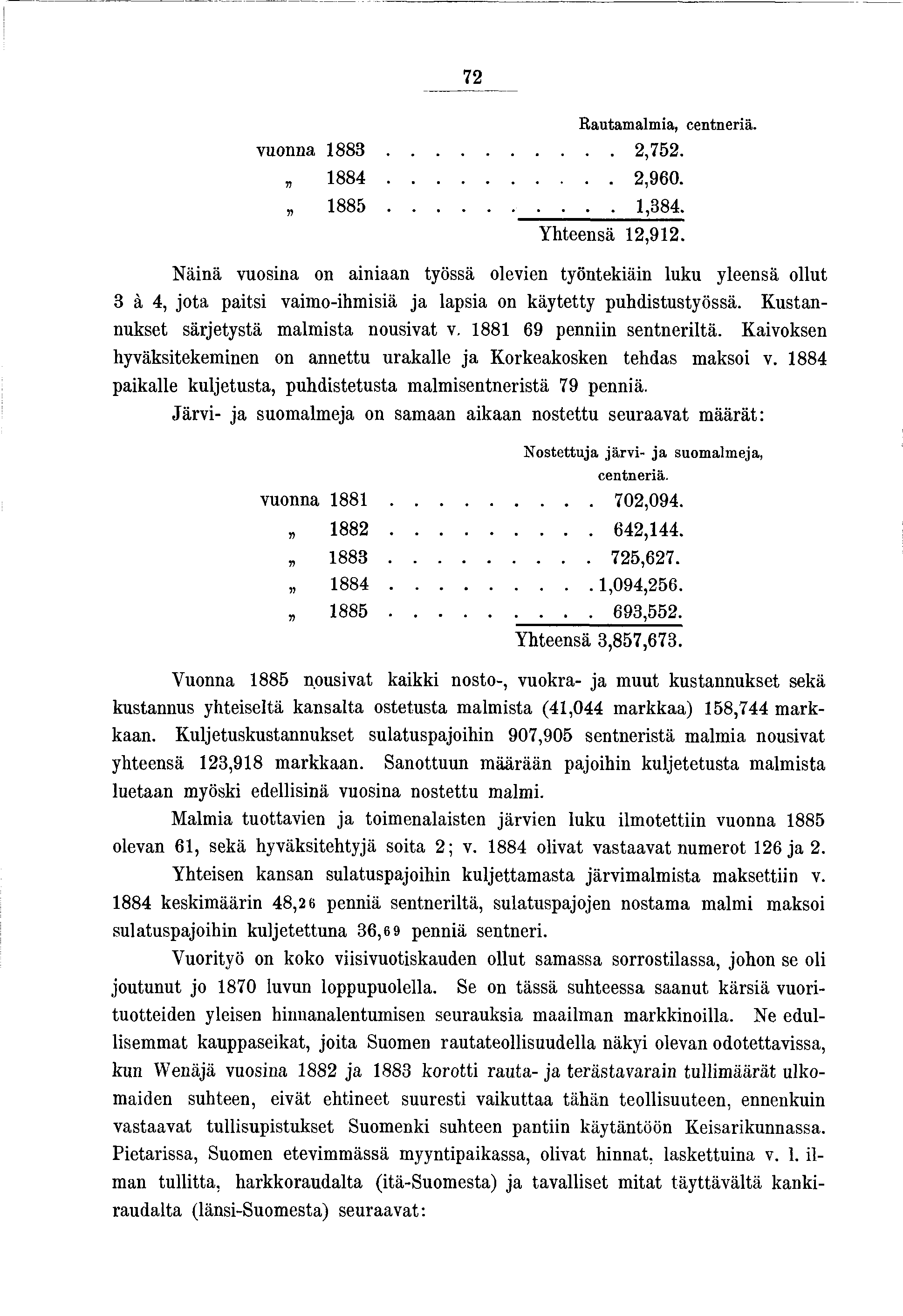 72 Rautamalma, centnerä. vuonna 883...... 2,752. 884...... 2,960. 885......,384. Yhteensä 2,92.