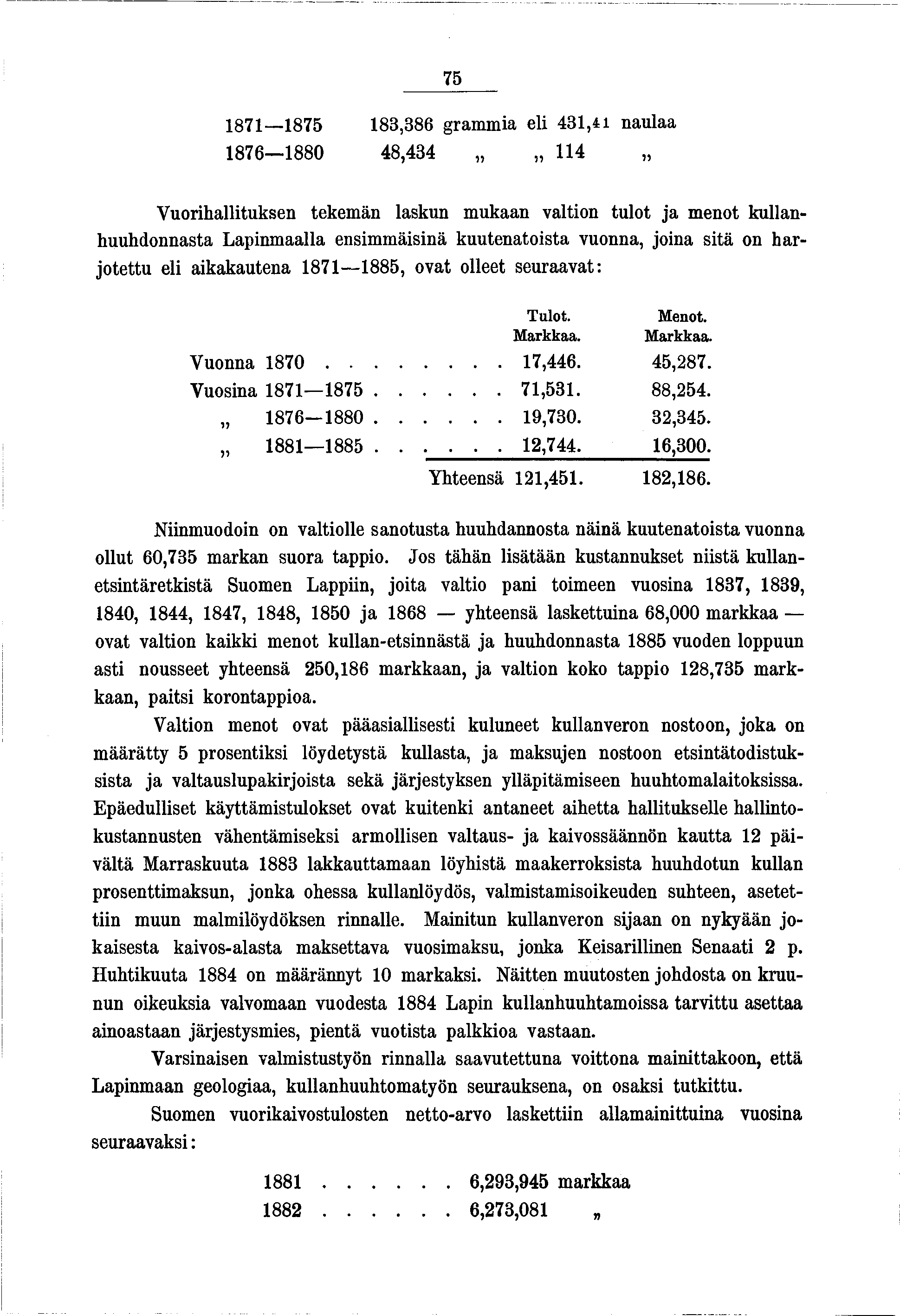 75 87 875 83,386 gramma el 43,4 naulaa 876 880 48,434» 4 Vuorhalltuksen tekemän laskun mukaan valton tulot a menot kullan- huuhdonnasta Lapnmaalla ensmmäsnä kuutenatosta vuonna, ona stä on har-