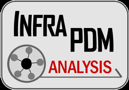 Reprt 2: Quadri Dem Quadri prduct mdel cncept applied in Finnish rad, rail and street data management (In