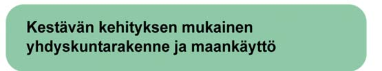 Maankäytön, asumisen ja liikenteen yhteensovittamista valmistellaan monen tahon yhteistyönä.