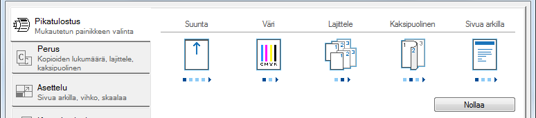 Tulostaminen tietokoneelta > Tulostinajurin Tulostusasetukset-näyttö Tulostinajurin Tulostusasetukset-näyttö Tulostinajurin tulostusasetusnäytössä voit määrittää erilaisia tulostusasetuksia.