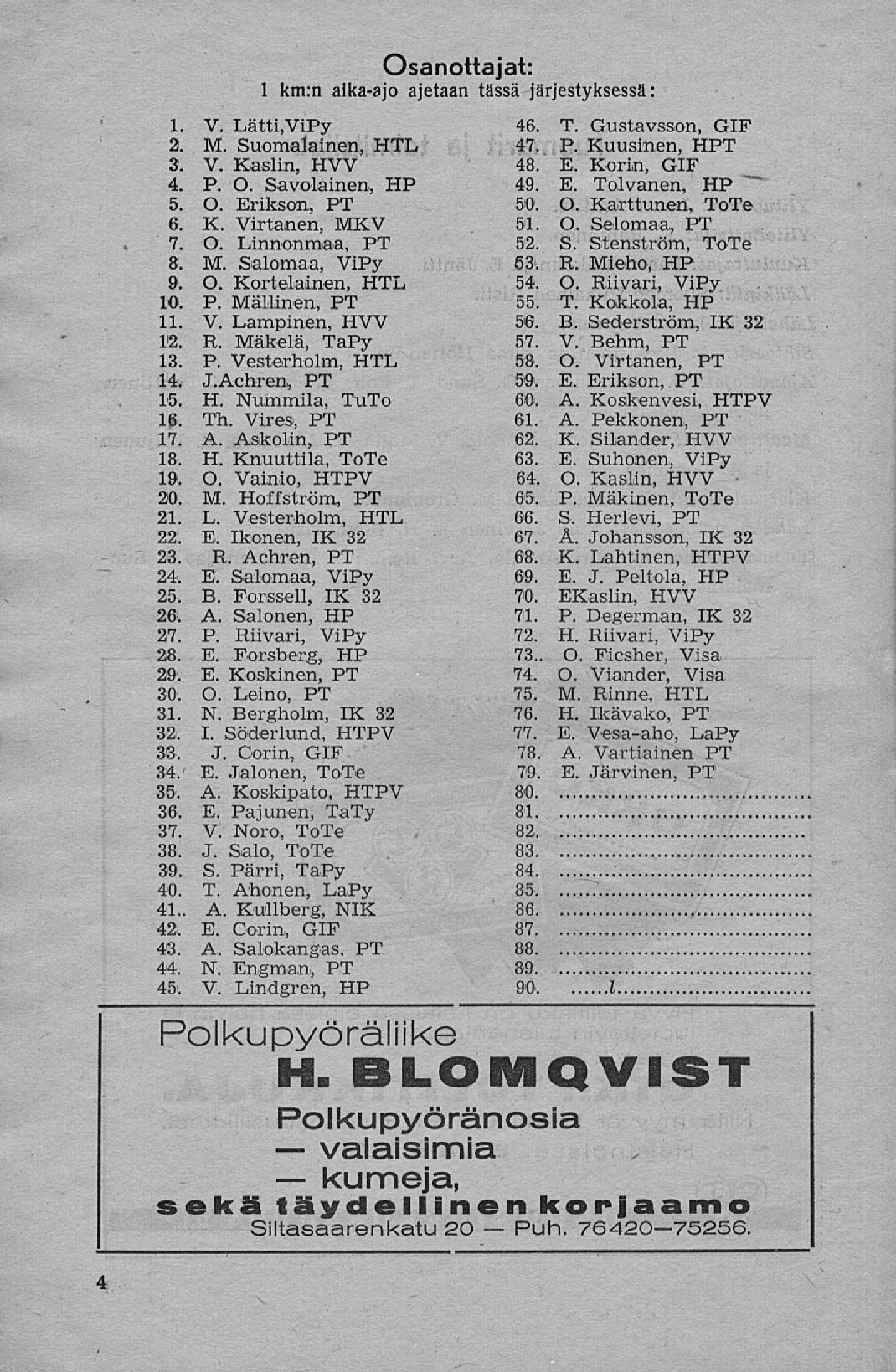 Puh. Osanottajat: 1 km:n aika-ajo ajetaan tässä järjestyksessä: 1. 2. V. Lätti,ViPy M. Suomalainen, HTL 3. V. Kasiin, HYY 4. P. O. Savolainen, HP 5. O. Erikson, PT 6. K. Virtanen, MXV 7. O. Linnonmaa, PT 8.