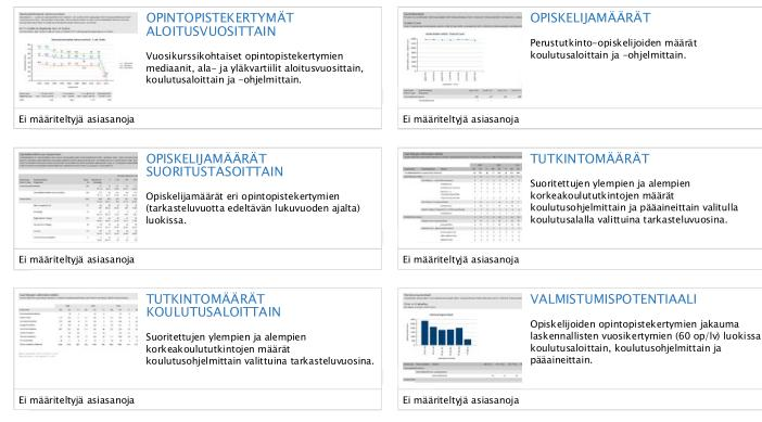 Oulun yliopiston tilannekuvajärjestelmä (Sisu-portaali 2012-)