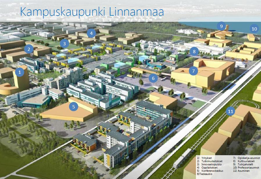 Väläytetty loistava tulevaisuus: kampuskaupunki Linnanmaa Kehitettävä maankäyttöä,