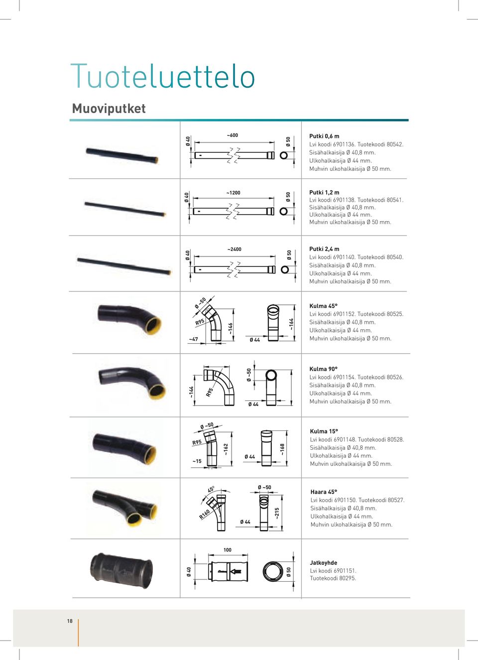 Tuotekoodi 80525. Sisähalkaisija Ø 40,8 mm. ~144 R95 Ø ~50 Ø 44 Kulma Lvi koodi 61154. Tuotekoodi 80526. Sisähalkaisija Ø 40,8 mm. R95 ~15 Ø ~50 ~162 Ø 44 ~168 Kulma 15 Lvi koodi 61148.