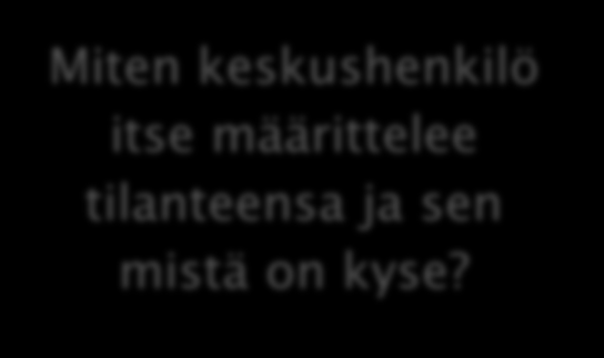 Esitä ainakin nämä kysymykset: Kuka on huolestuttavan tilanteen keskushenkilö? Mikä on ongelma ja kenen mielestä? Mikä on ongelman historia ja miksi se on nostettu esiin?