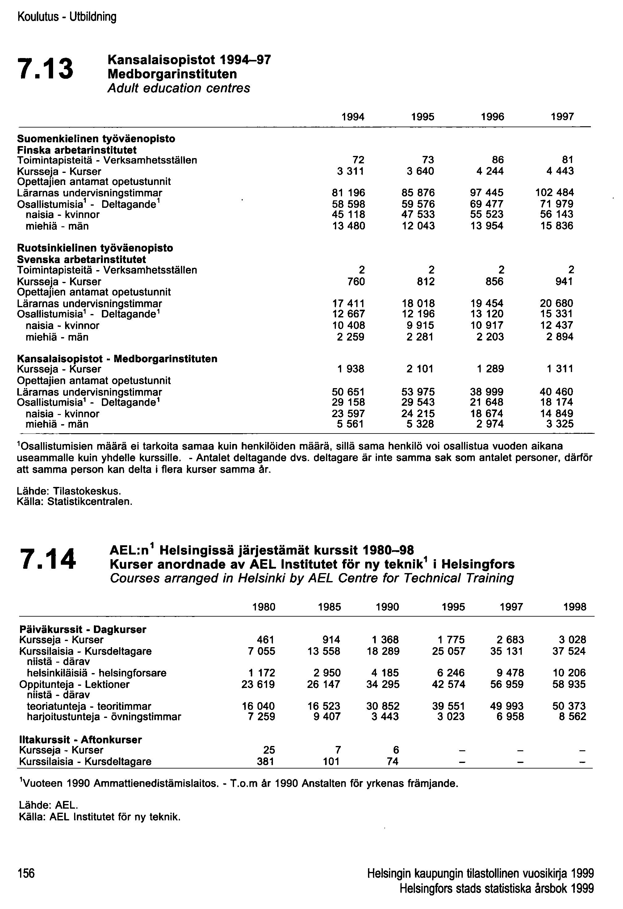 Koulutus - Utbildning 7.